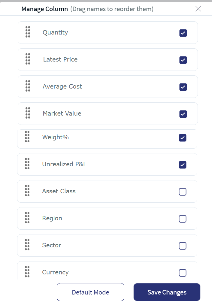 Holdings Manage Column Holdings Manage Column